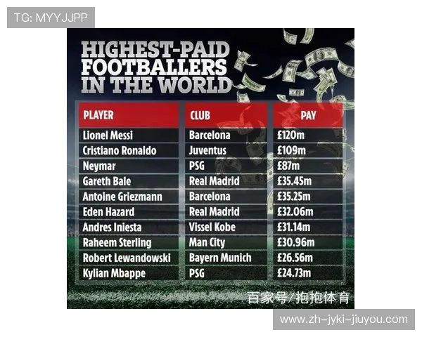 英超球队签约德甲球员趋势