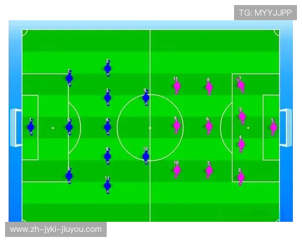 足球比赛中的阵型调整与战术变化